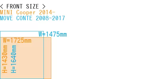 #MINI Cooper 2014- + MOVE CONTE 2008-2017